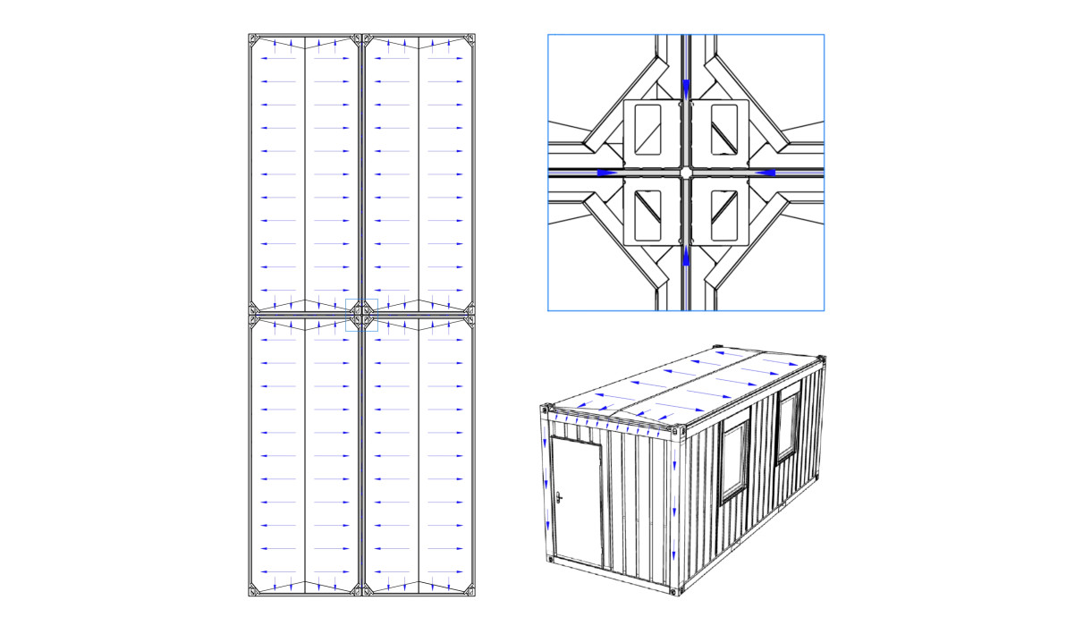 Кровля и водоотвод