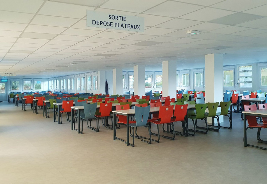 Столовые и кухни